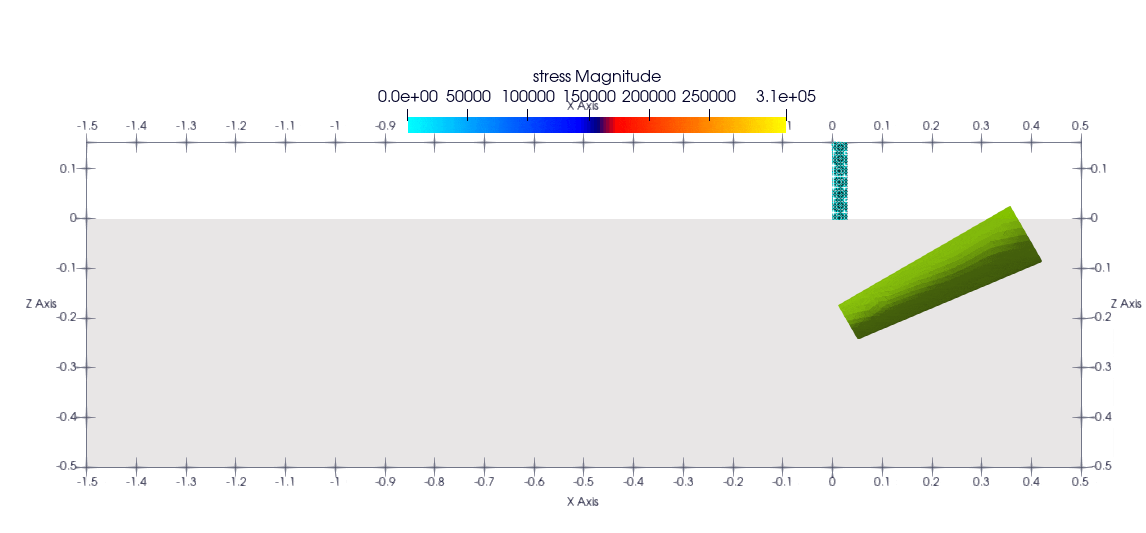 ../../_images/mesh_stl_tabulated.gif