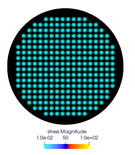 ../../_images/radial_stress.gif