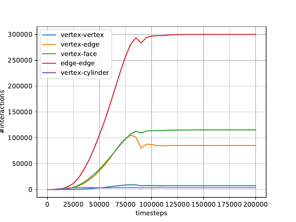 ../../_images/types.png