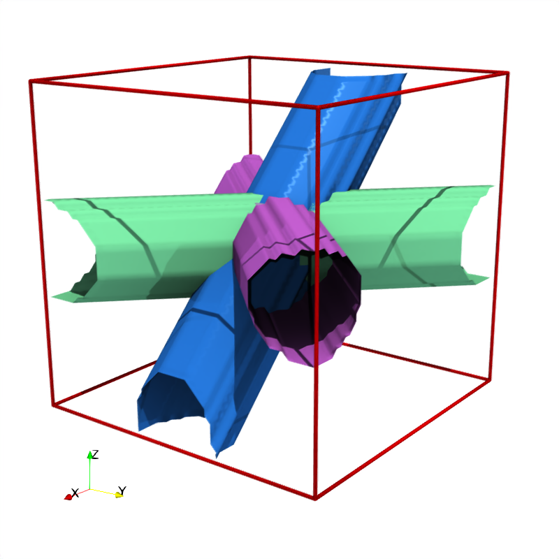 Cylinders from quadrics