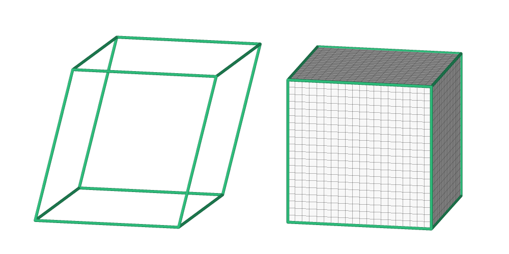 Restricted triclinic domain, physical and grid space
