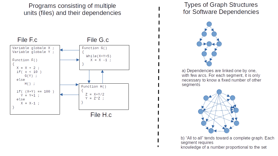 ../_images/software_deps.png